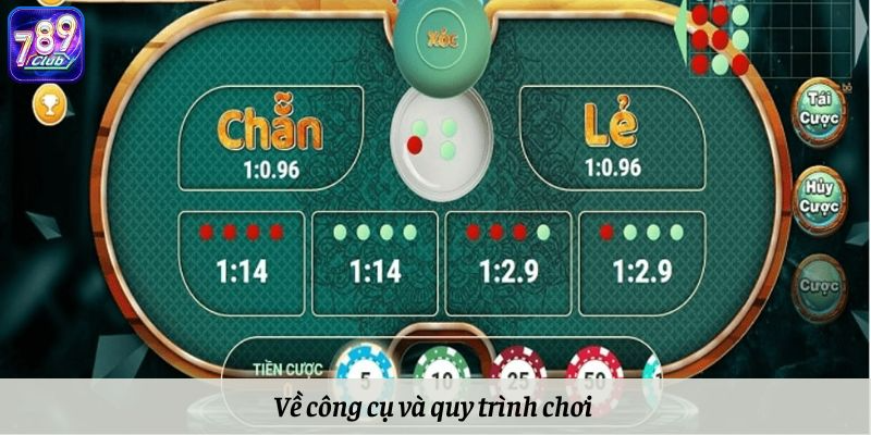 Về công cụ và quy trình chơi